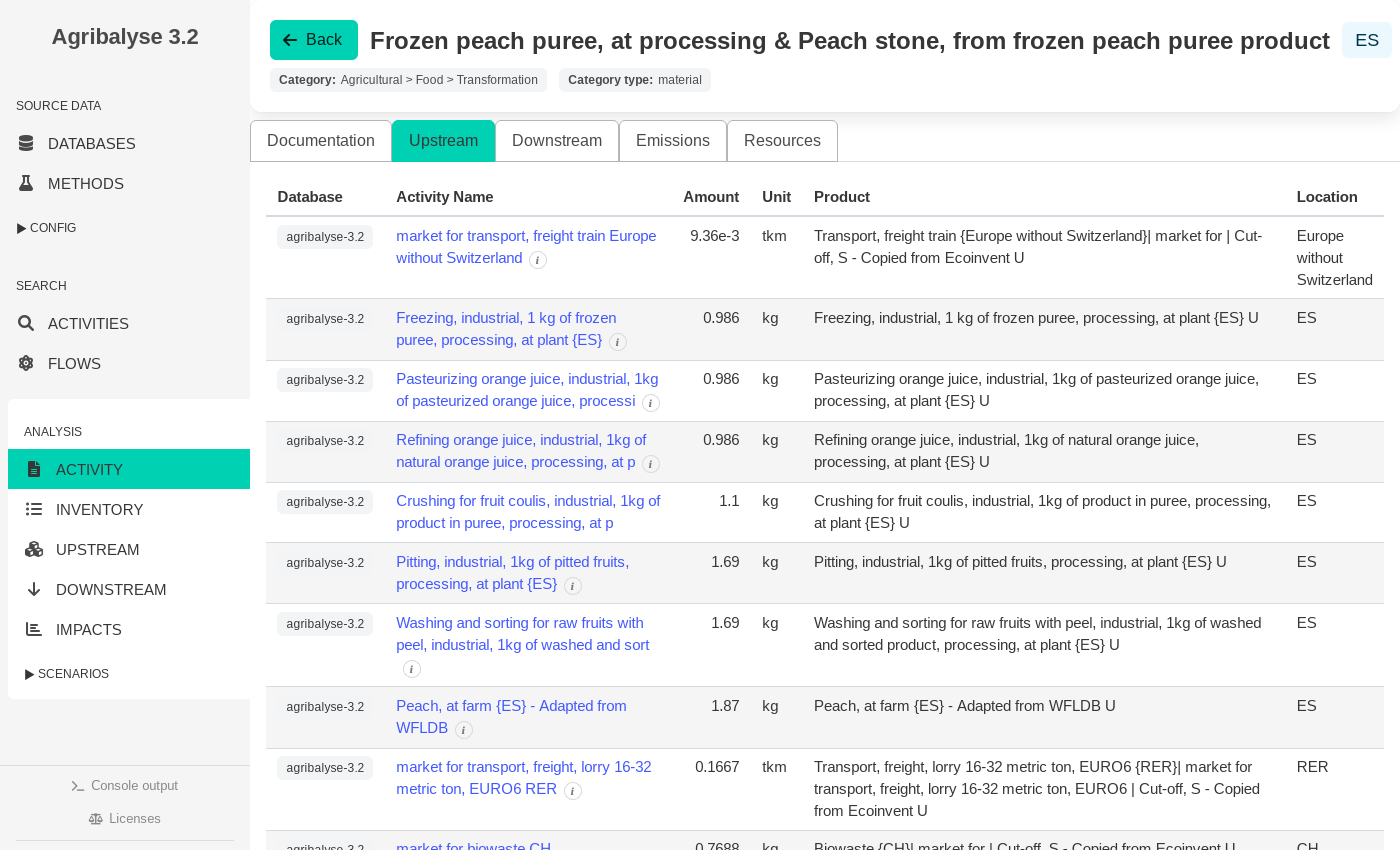 VoLCA Desktop showing the direct upstream activities recorded for frozen peach puree processing in Spain.
